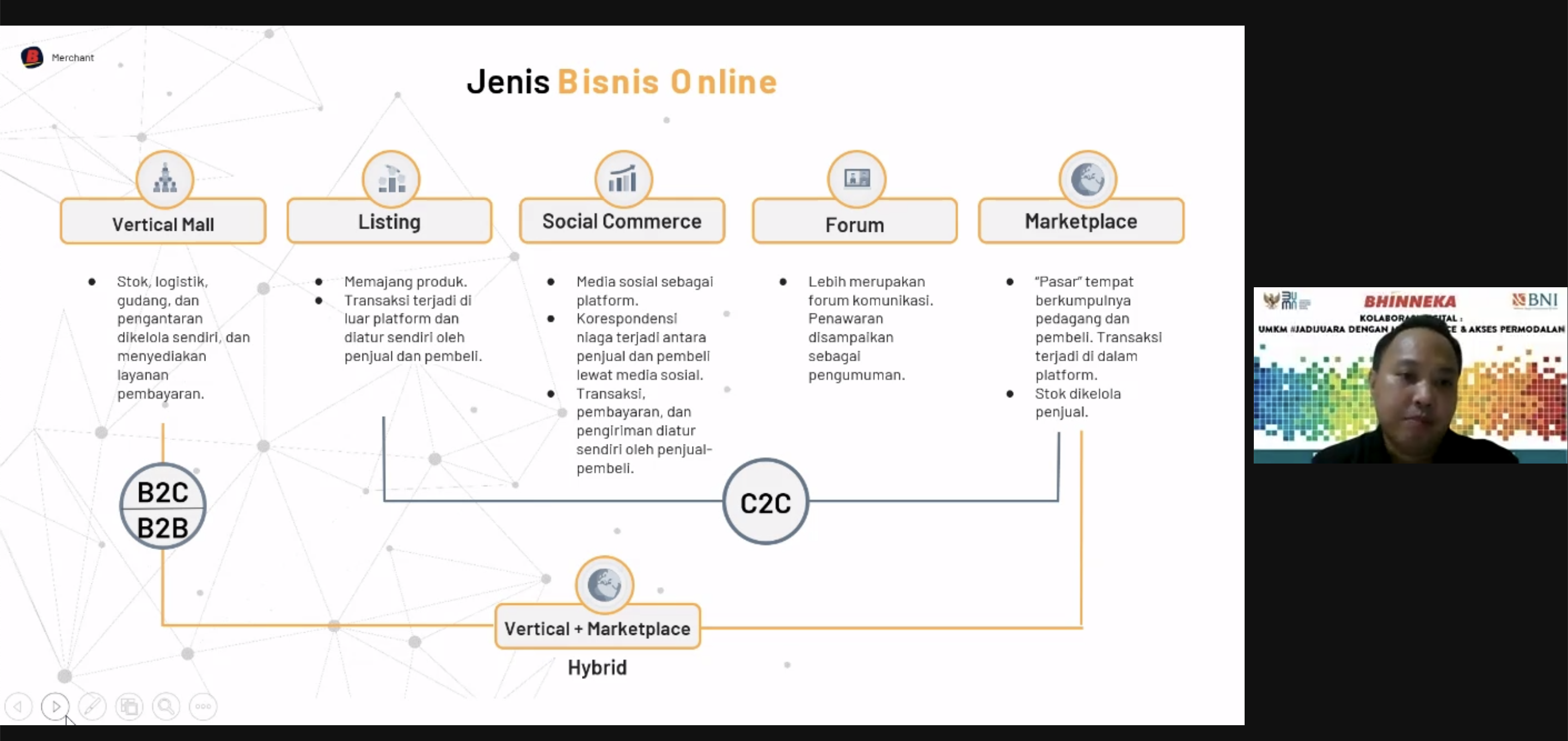 Sesi webinar KUR BNI Bhinneka